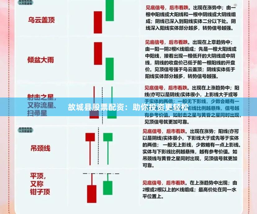 故城县股票配资：助你投资更轻松
