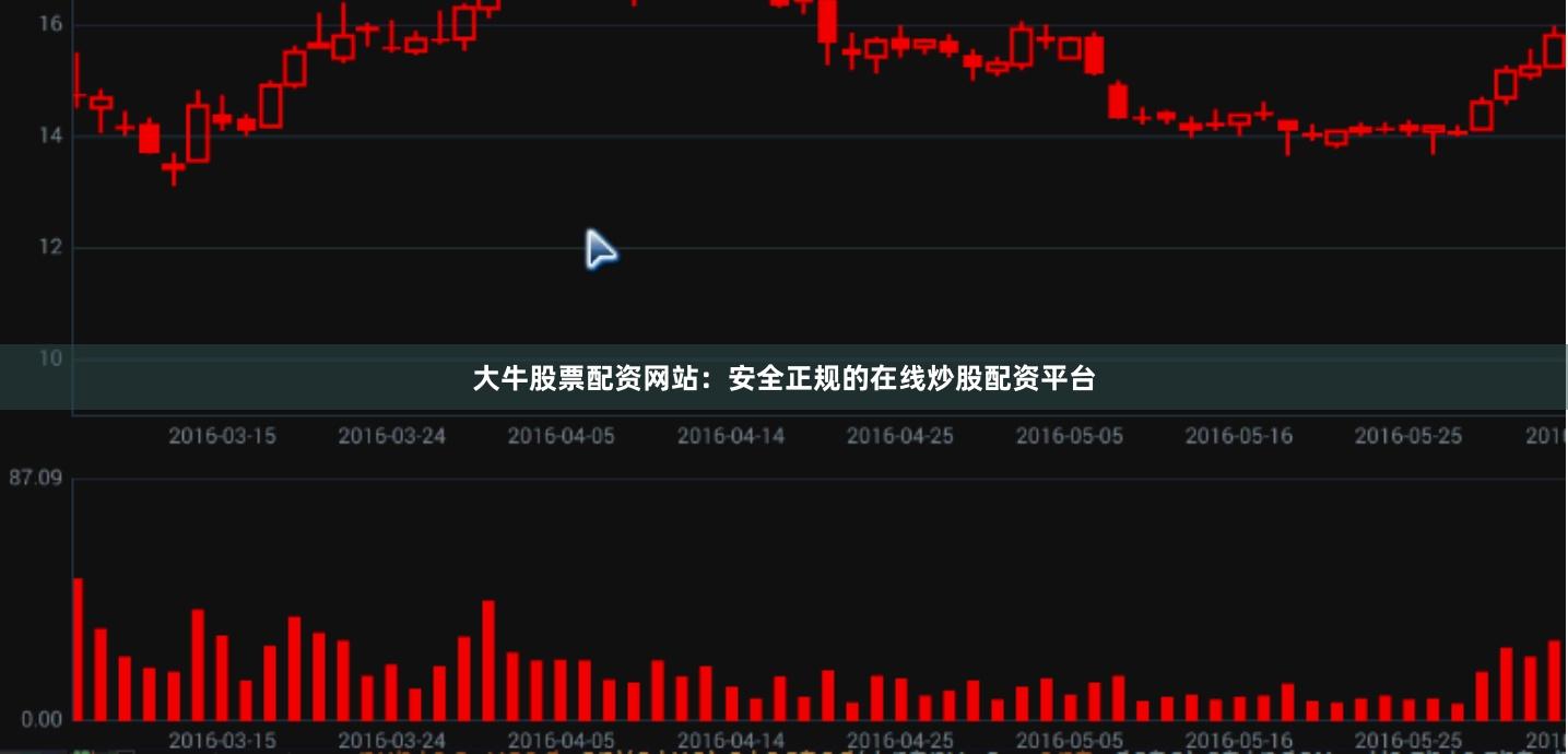 大牛股票配资网站：安全正规的在线炒股配资平台