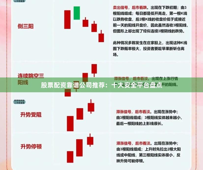 股票配资靠谱公司推荐：十大安全平台盘点